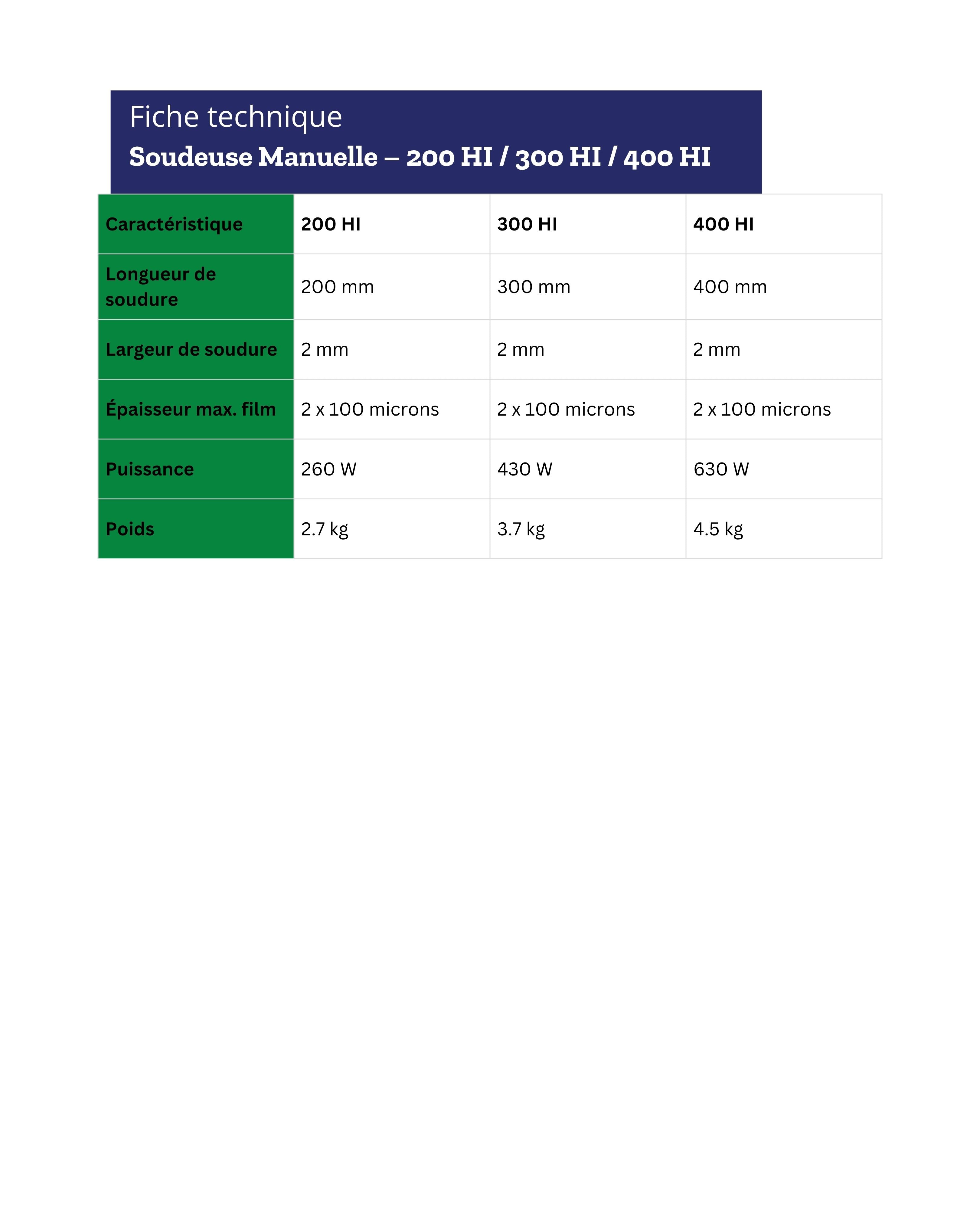 Soudeuse Manuelle HI
