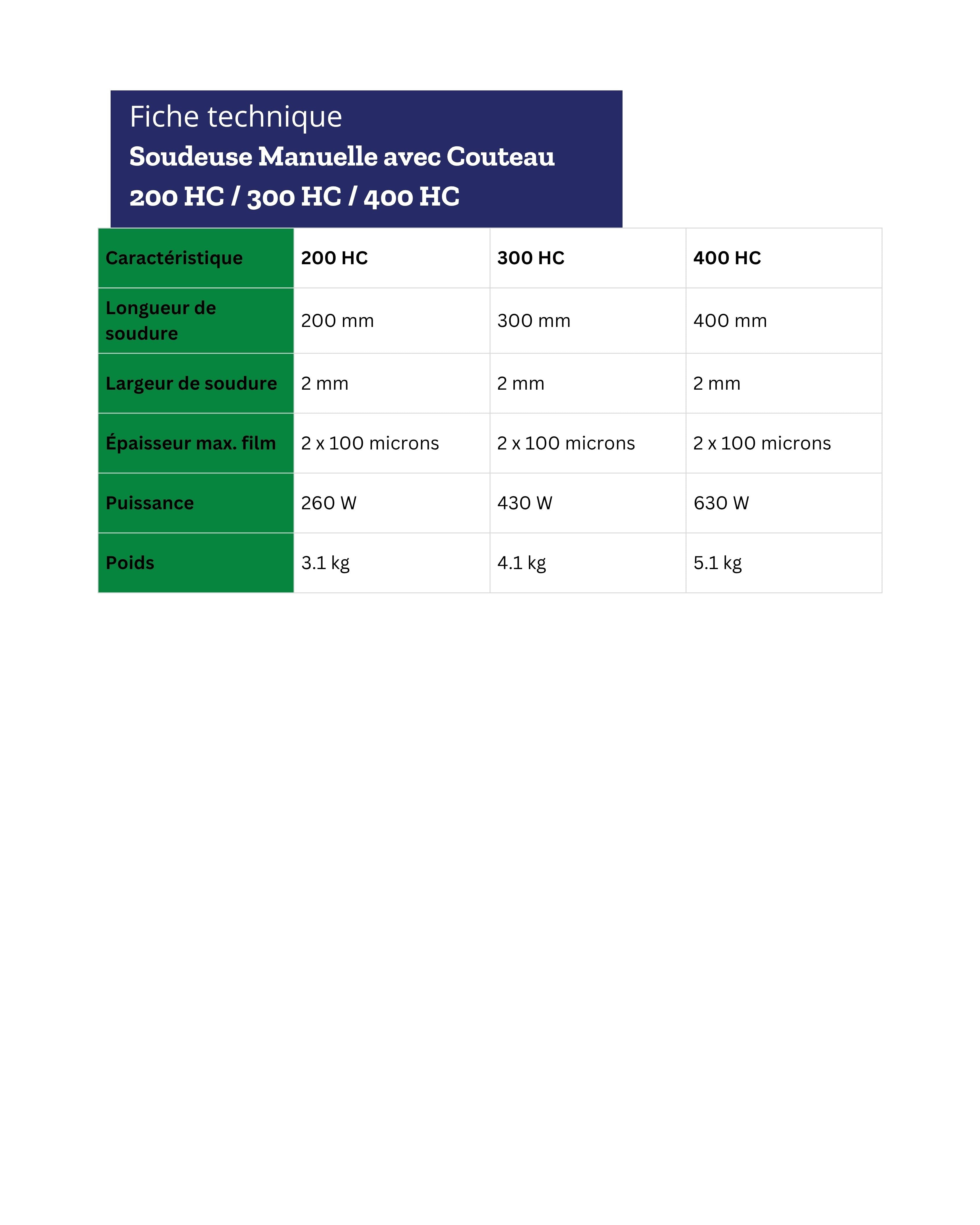 Soudeuse Manuelle avec couteau