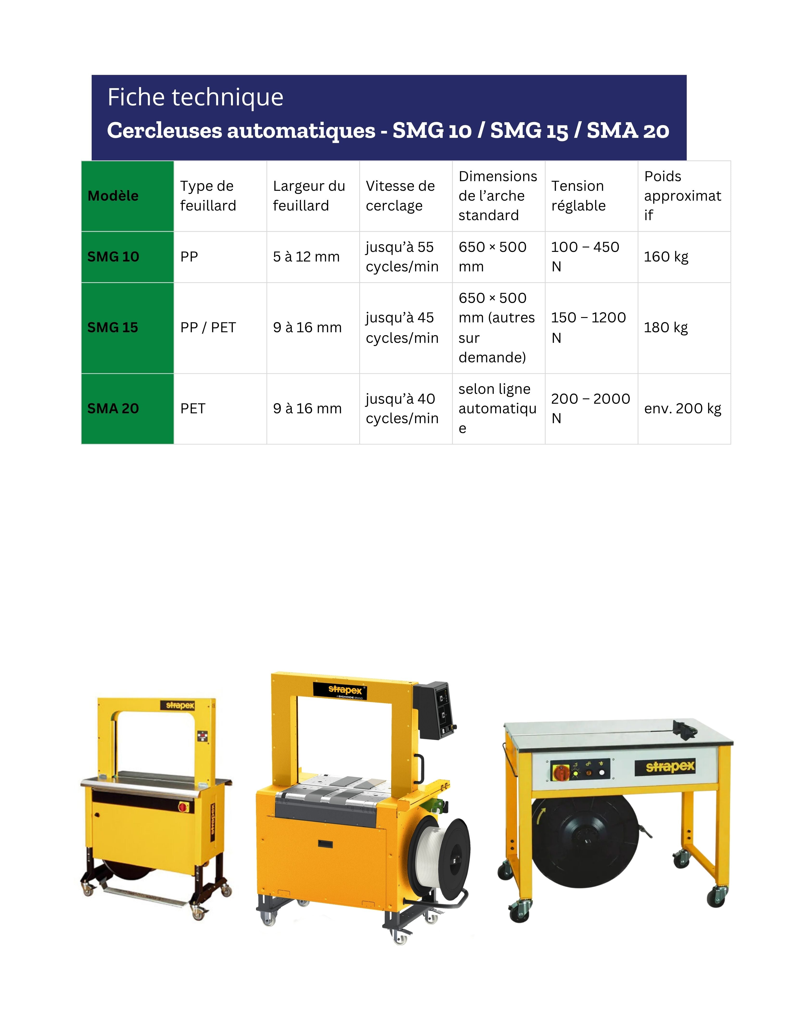 Cercleuses automatiques - SMG 10 / SMG 15 / SMA 20