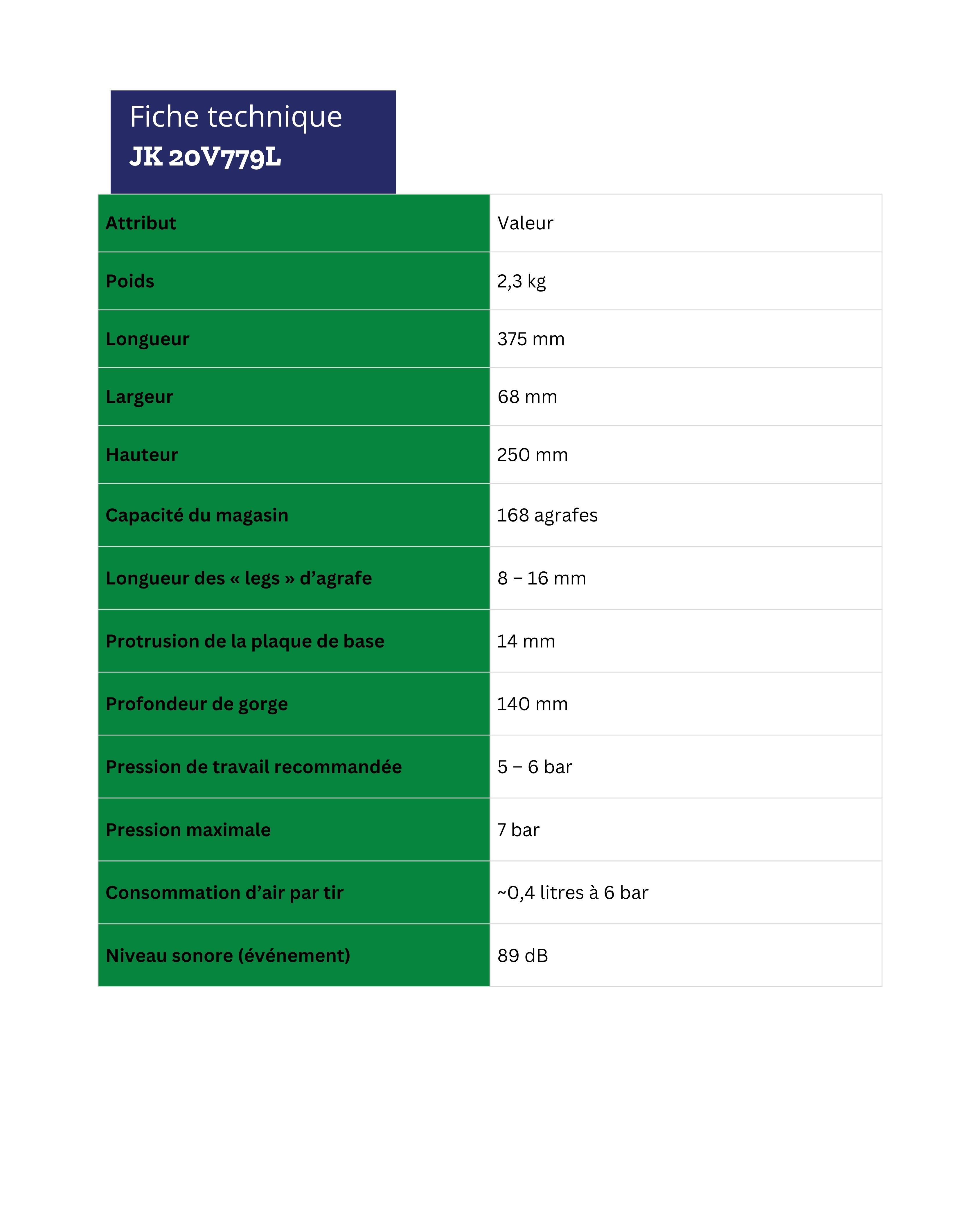 Agrafeuse JK 20V779L
