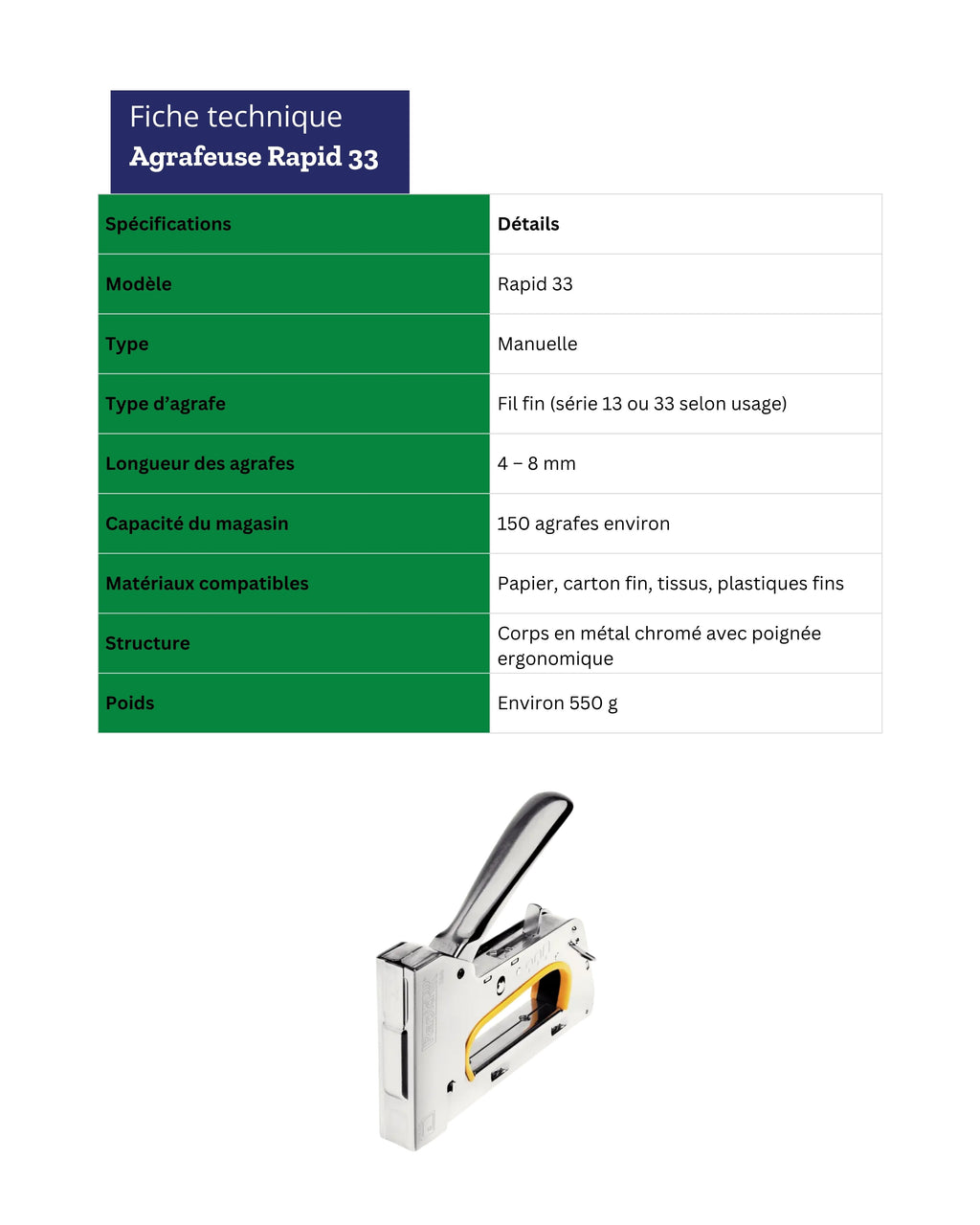 Agrafeuse Rapid 33