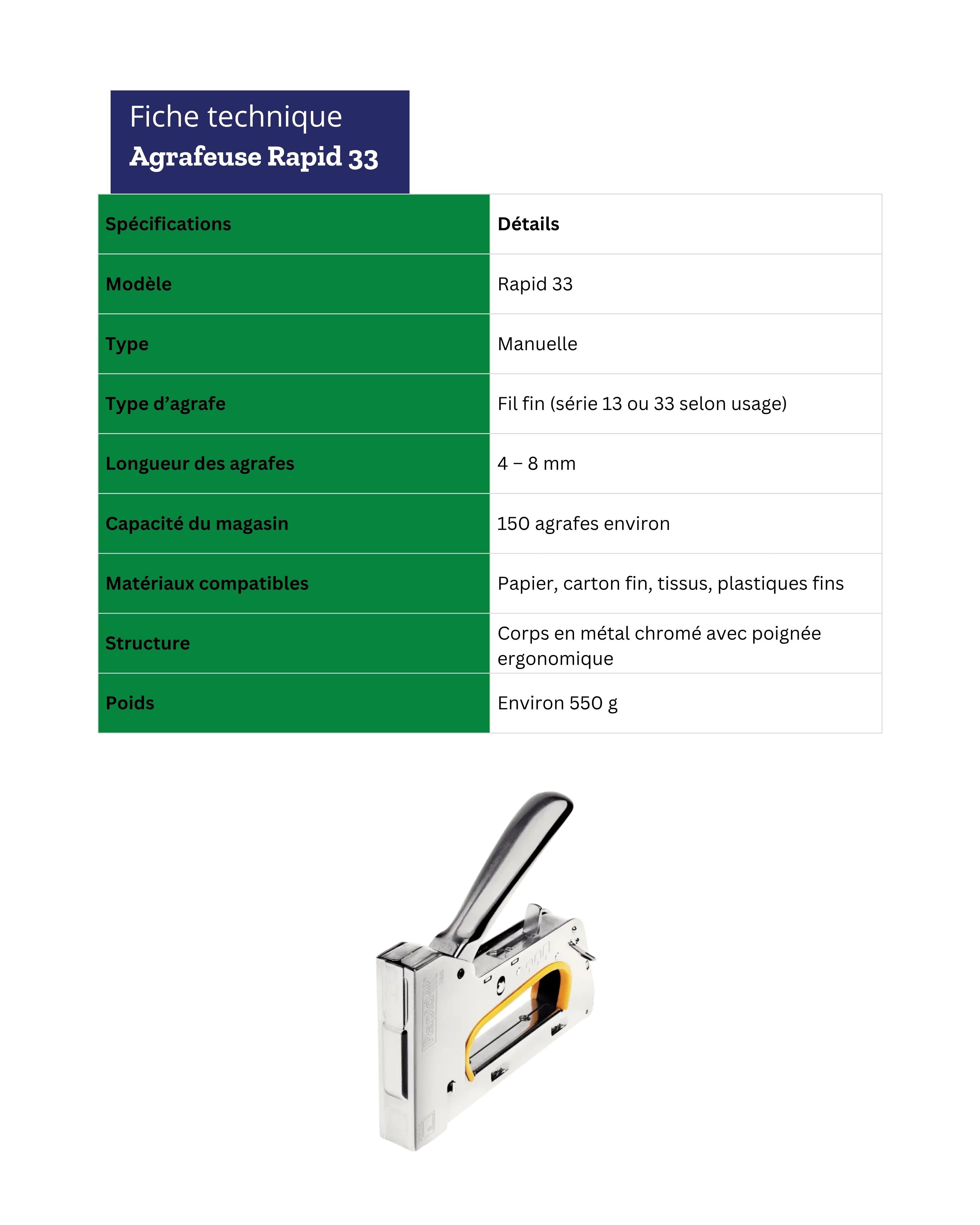 Agrafeuse Rapid 33